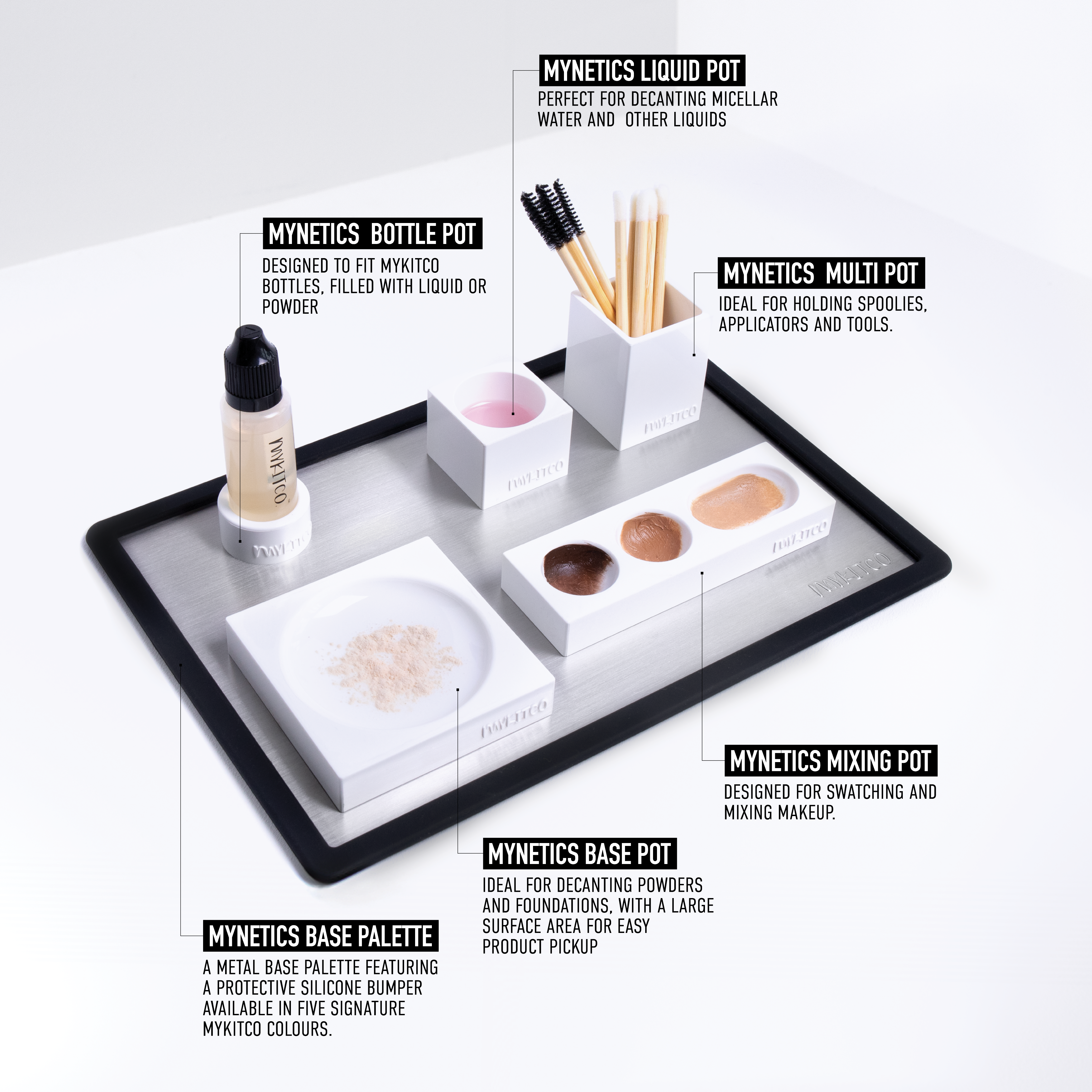 MYNETICS™ STARTER KIT - MYKITCO.™