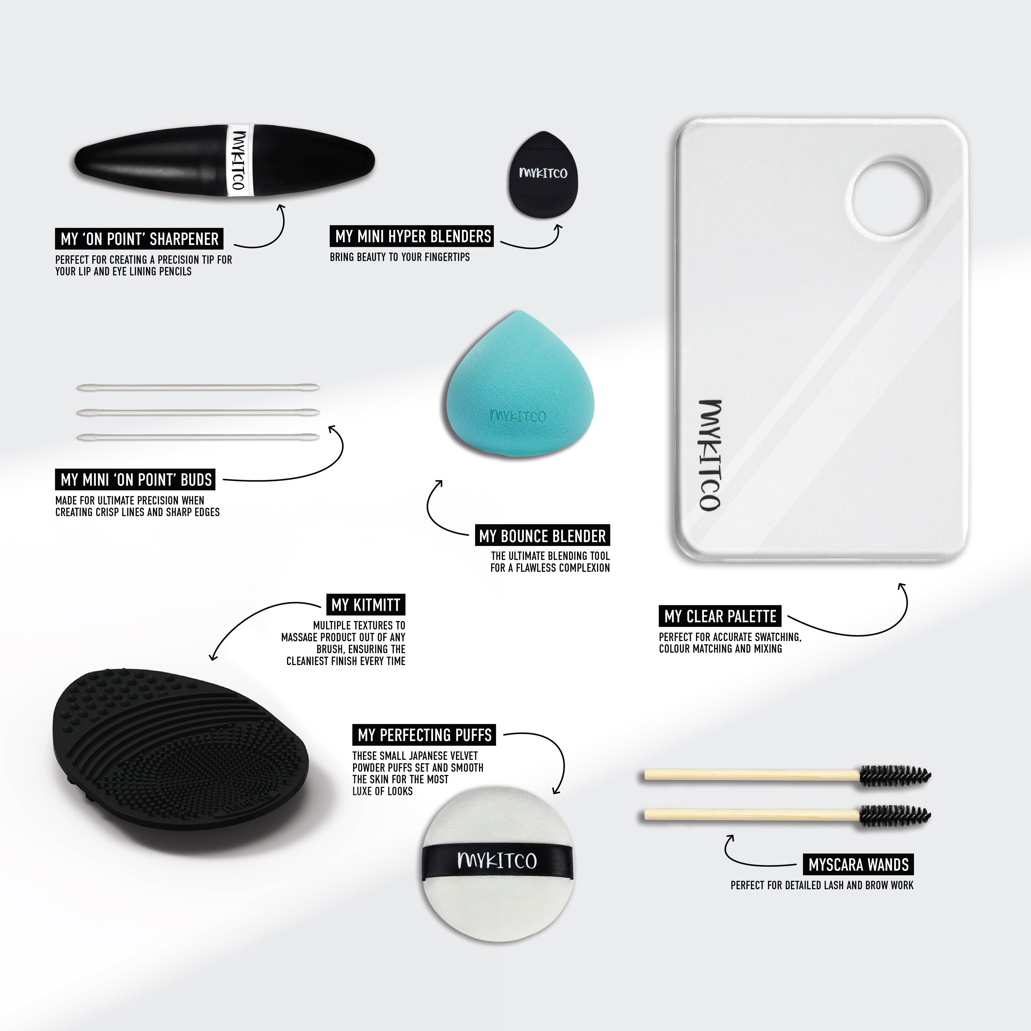 MY ARTISTRY TOOL KIT - MYKITCO.™