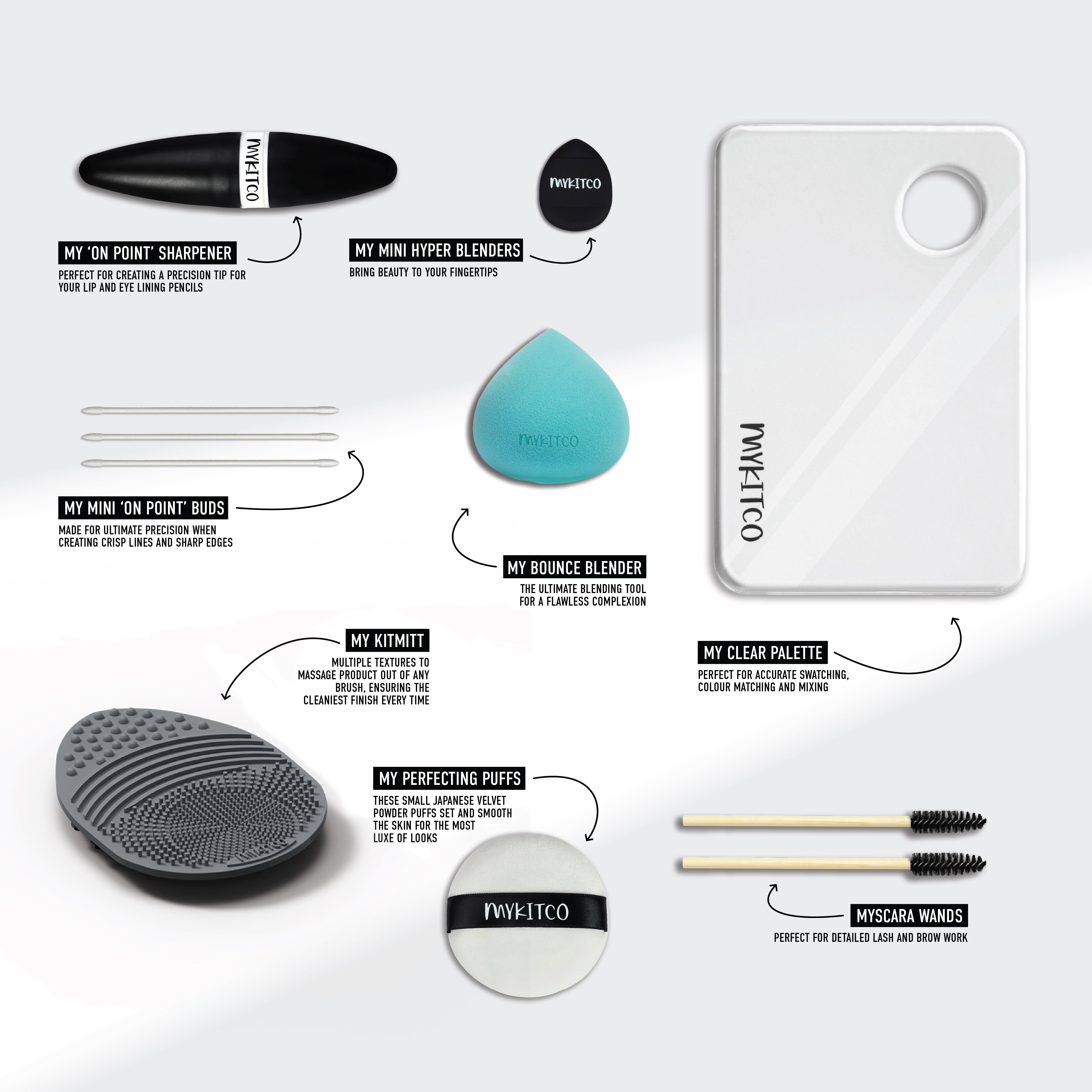 MY ARTISTRY TOOL KIT - MYKITCO.™