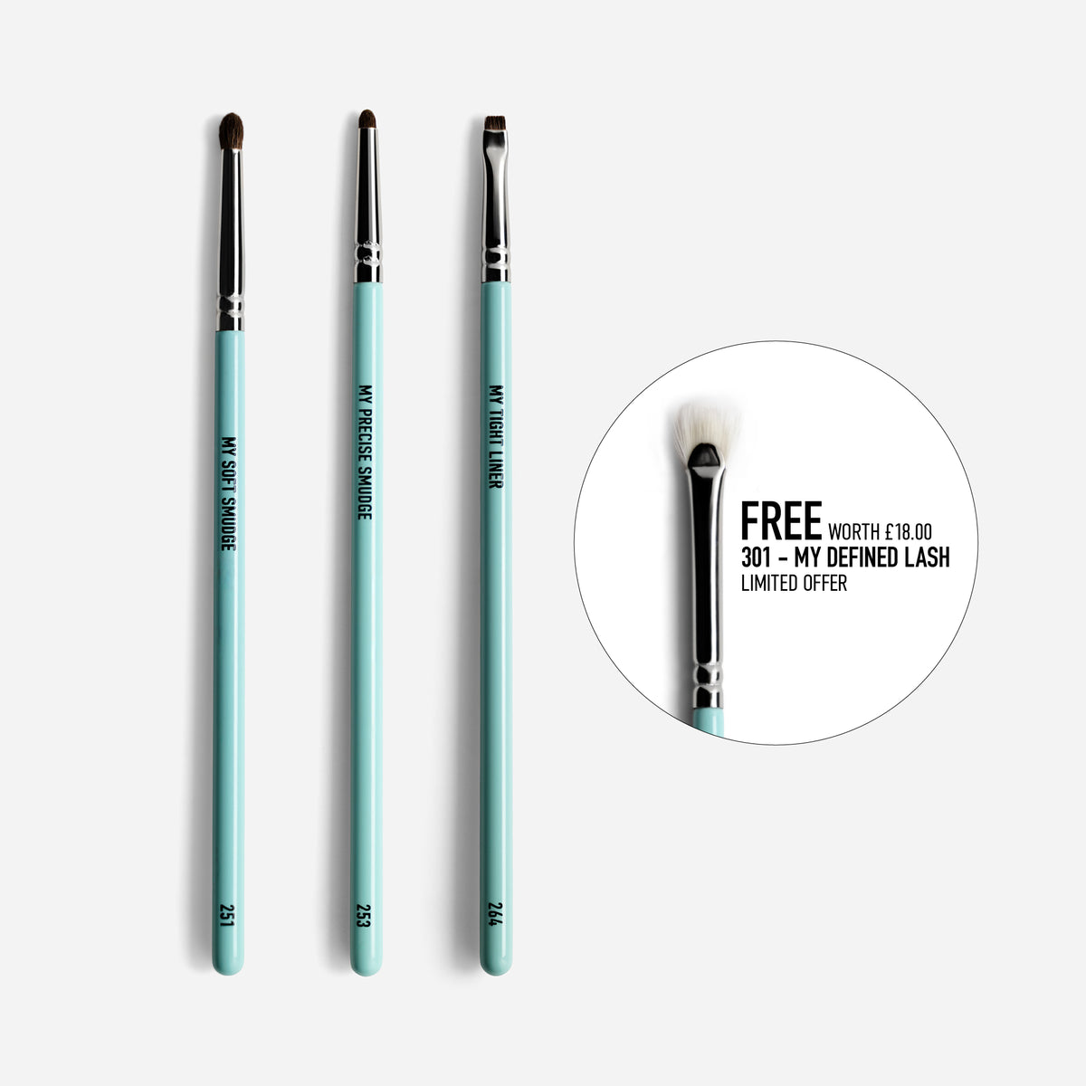 MY BRUSH EDIT: SMALL EYES