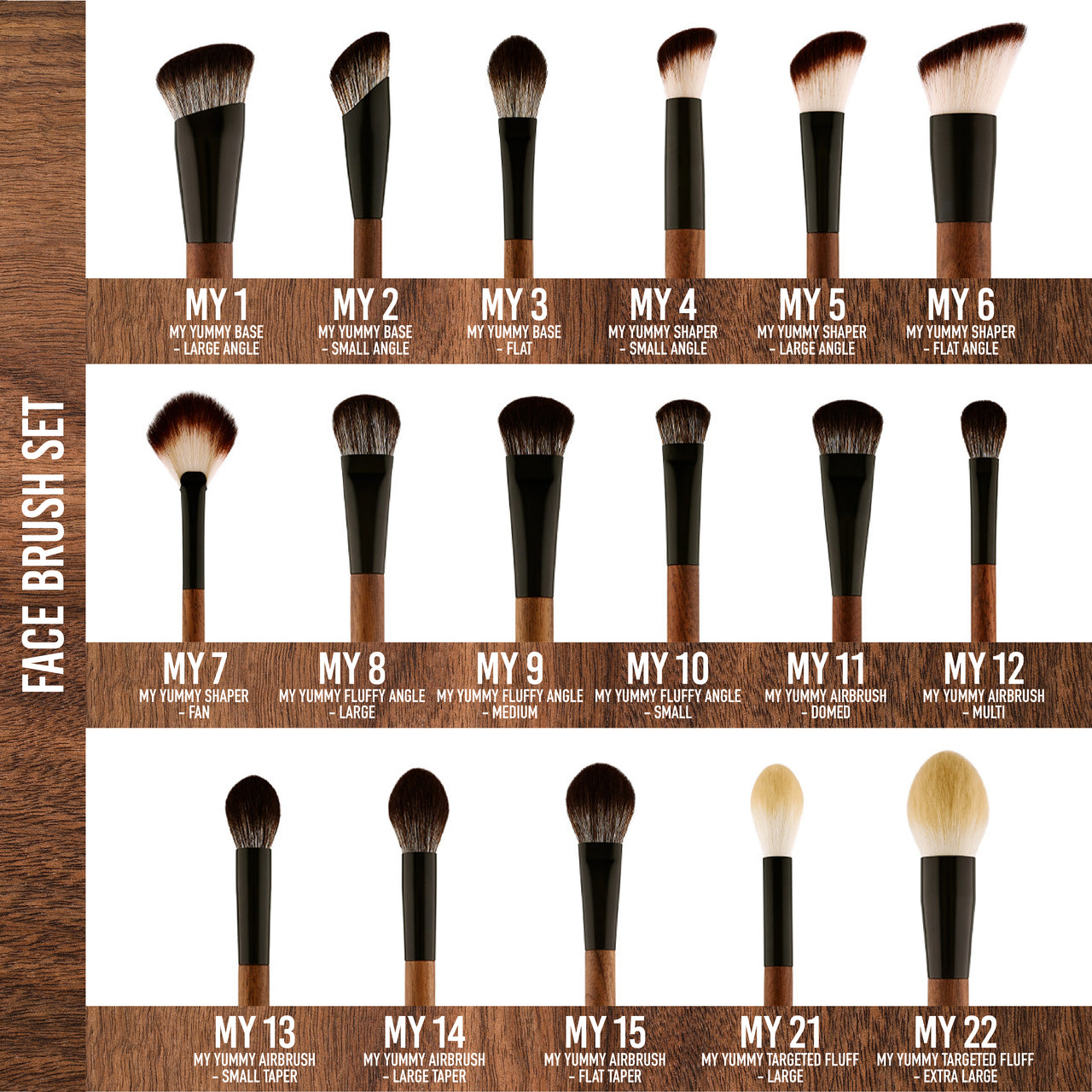 MY YUMMY BRUSH COLLECTION: FACE EDITION - MYKITCO.™