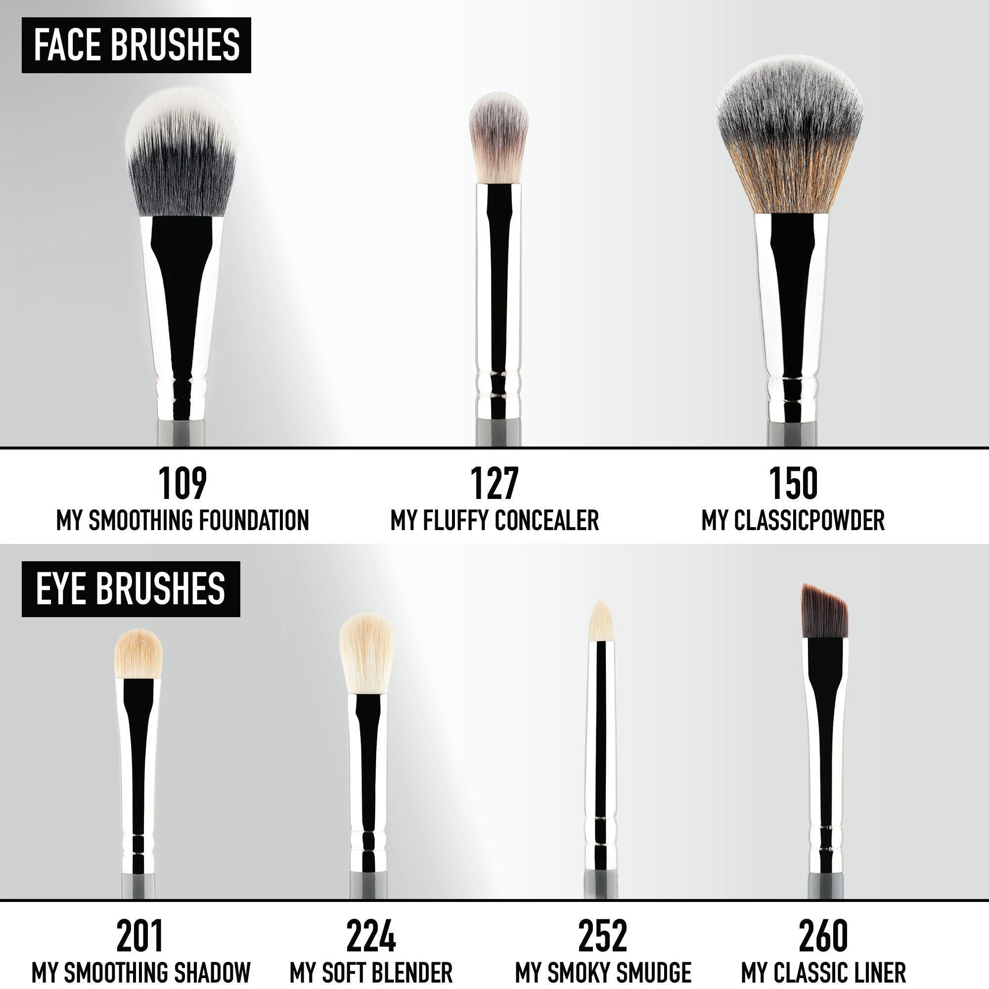 MY SMALL ESSENTIAL BRUSH SET - MYKITCO.™