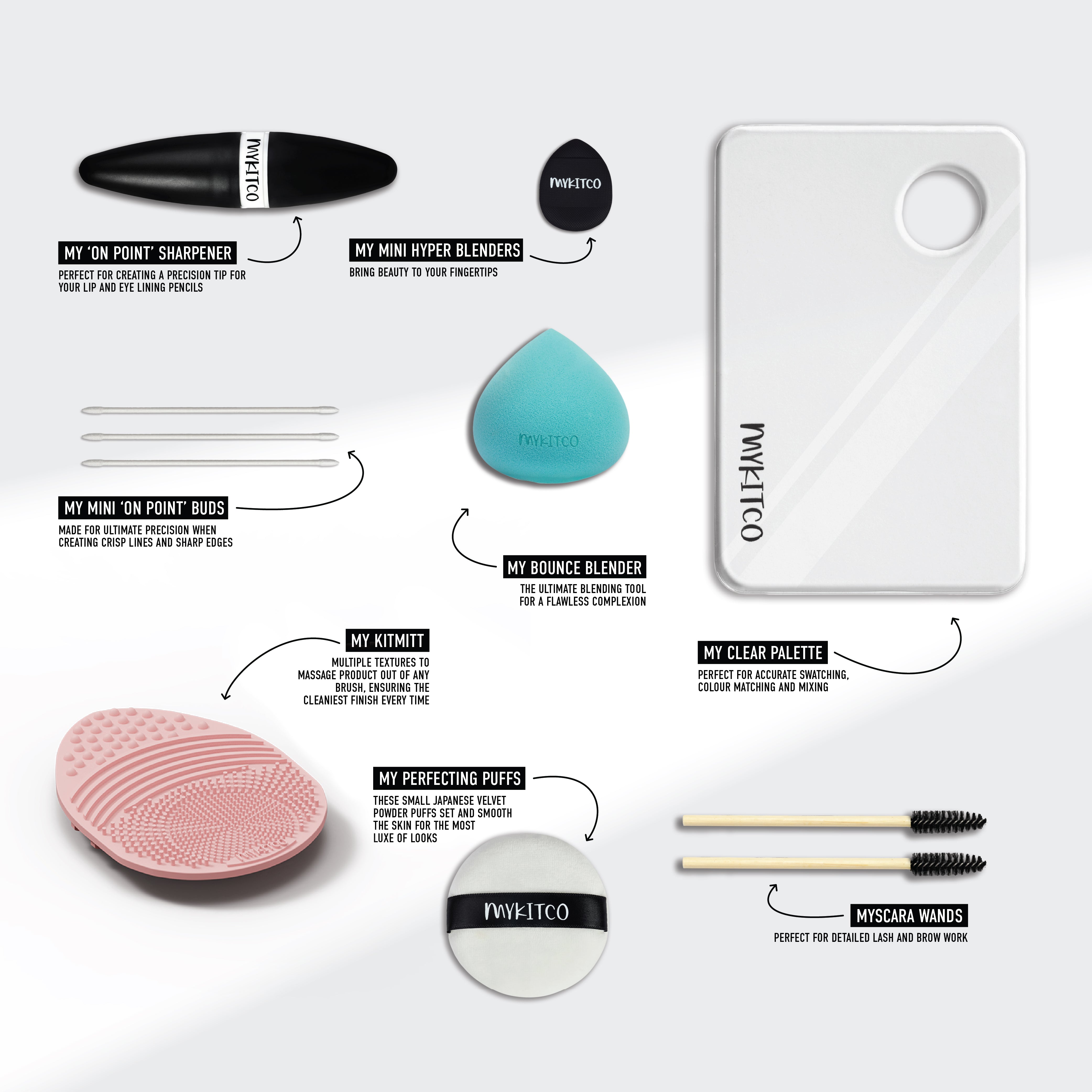 MY ARTISTRY TOOL KIT - MYKITCO.™