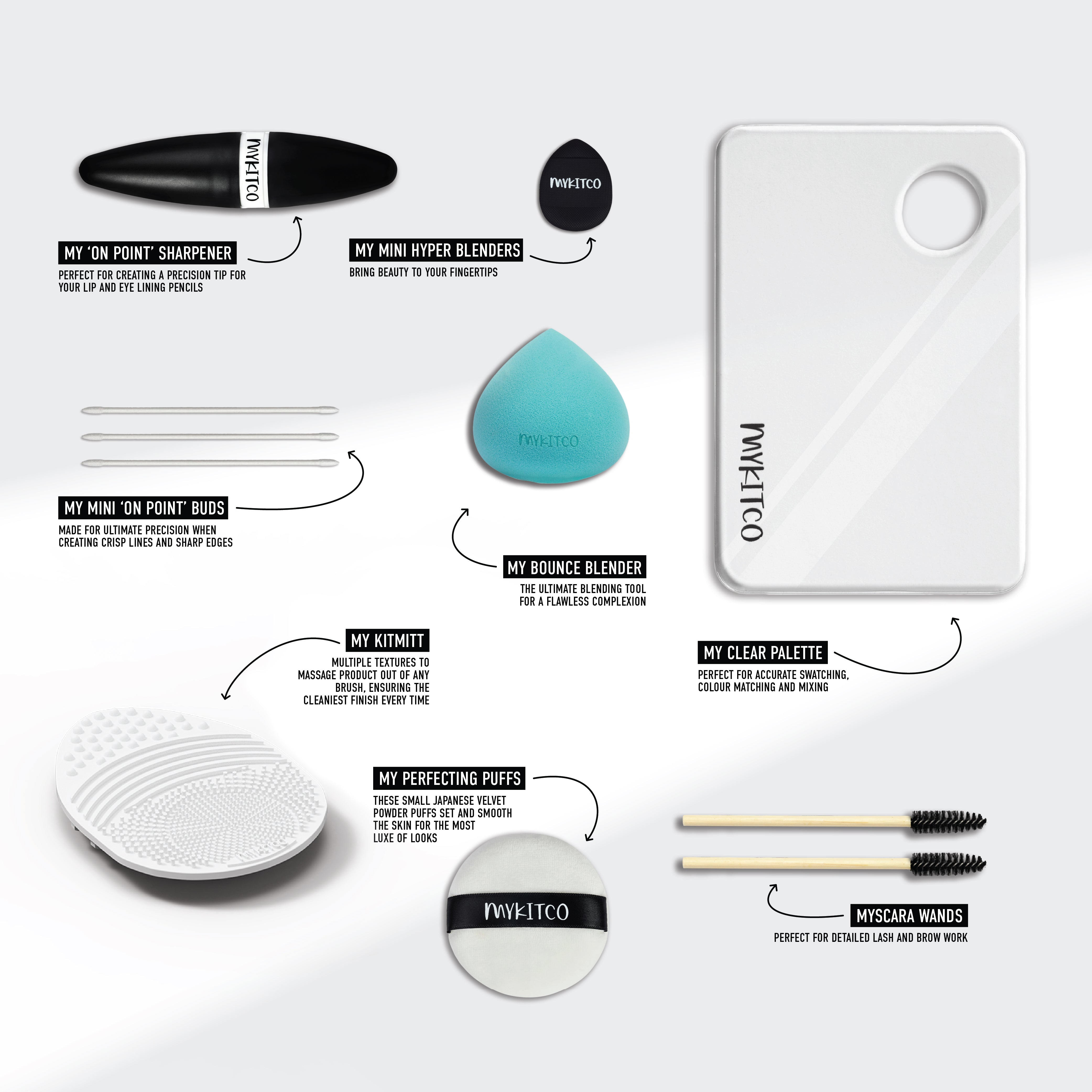 MY ARTISTRY TOOL KIT - MYKITCO.™
