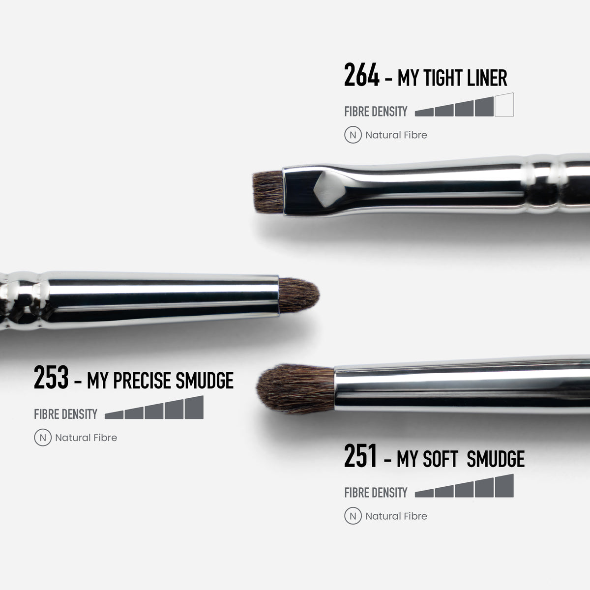 MY BRUSH EDIT: SMALL EYES