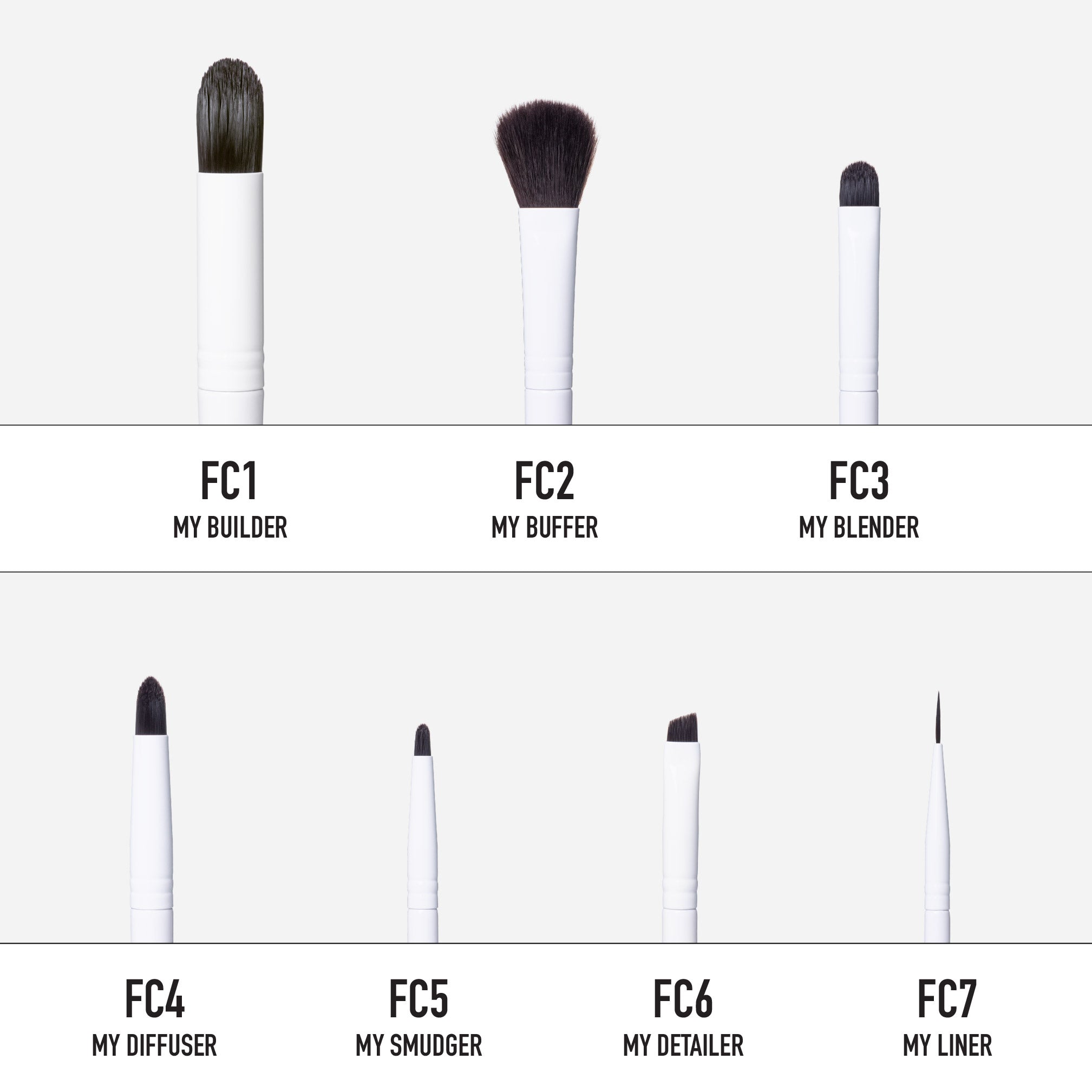 MY FACECHART BRUSH SET - MYKITCO.™