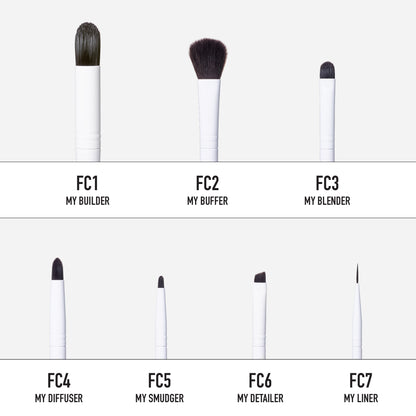 MY FACECHART BRUSH SET - MYKITCO.™