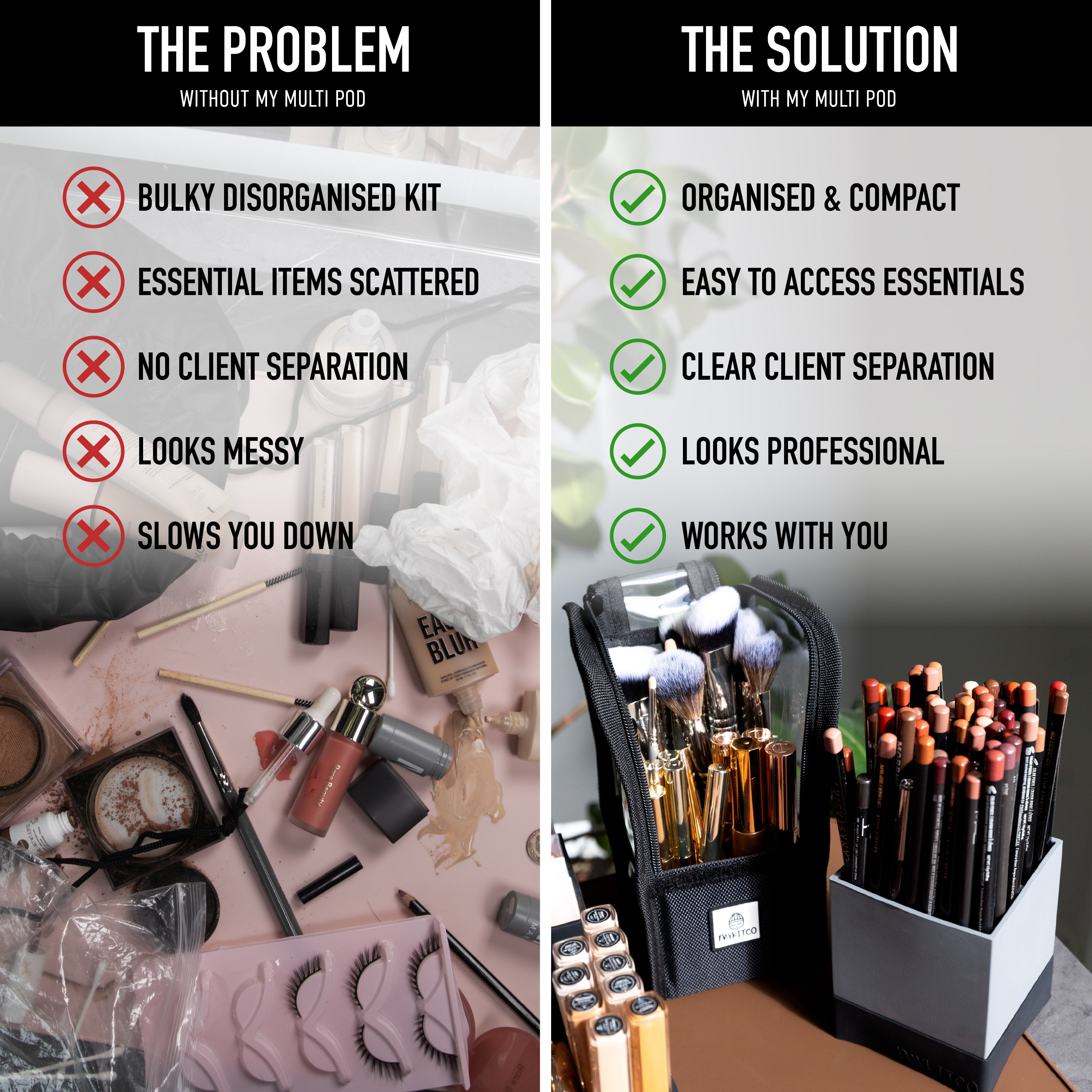 MY MULTI POD - MYKITCO.™