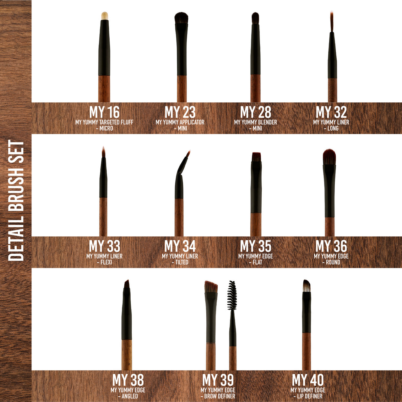 MY YUMMY BRUSH COLLECTION: DETAIL EDITION - MYKITCO.™