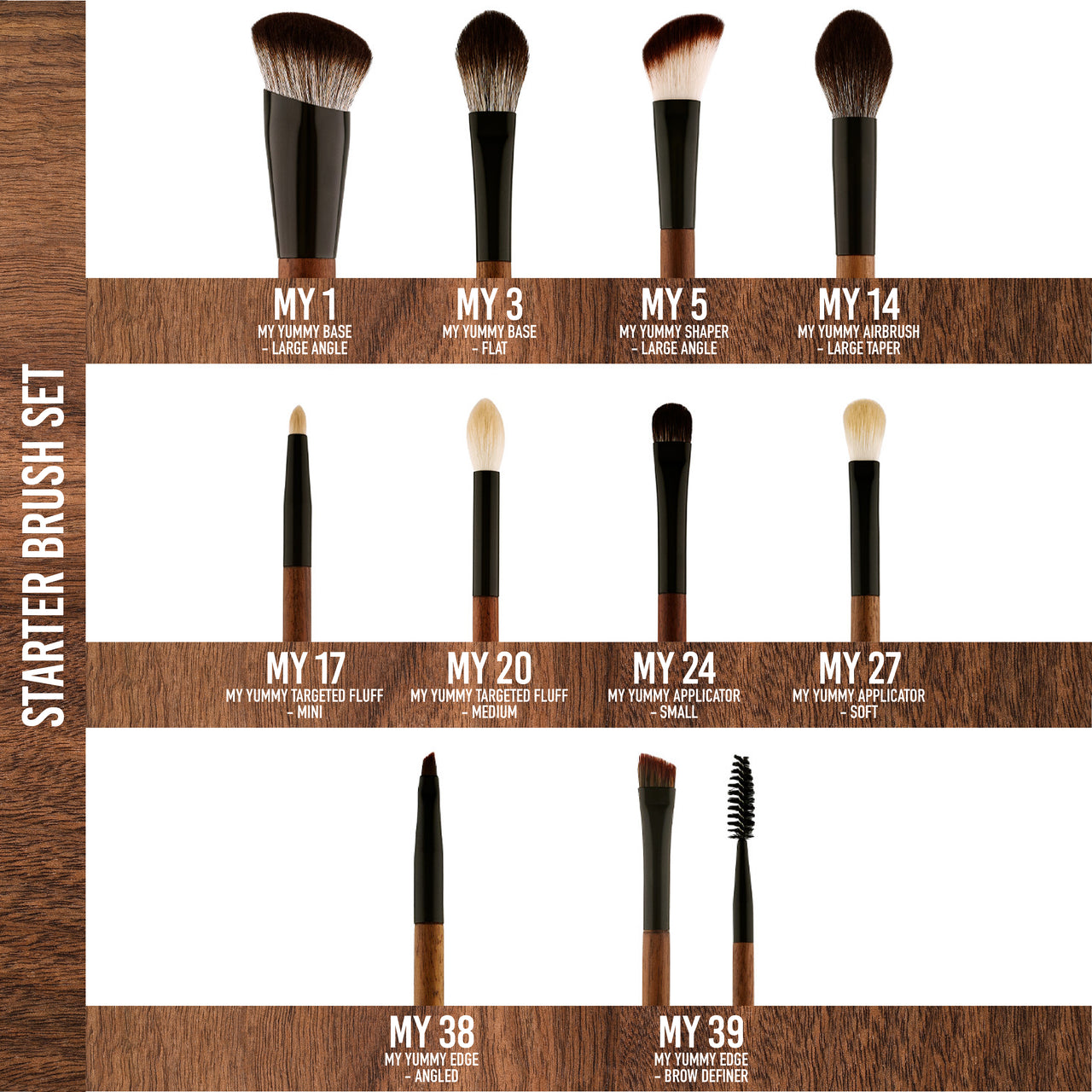 MY YUMMY BRUSH COLLECTION: STARTER EDITION - MYKITCO.™