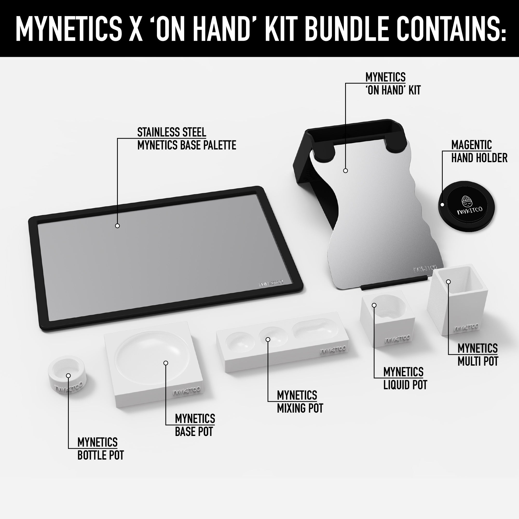 MYNETICS™ X 'ON HAND' KIT BUNDLE