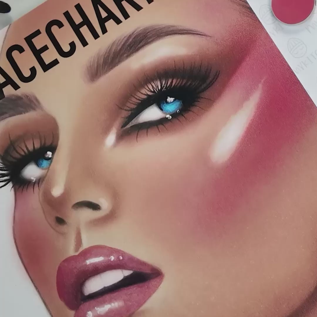 Load video: Learn more about MY FACECHART